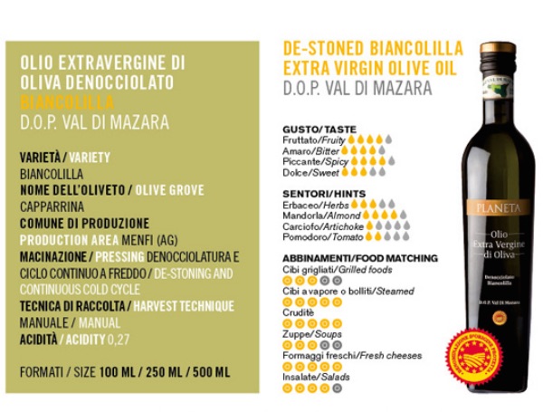 Planeta Olive Oil Tech Sheet