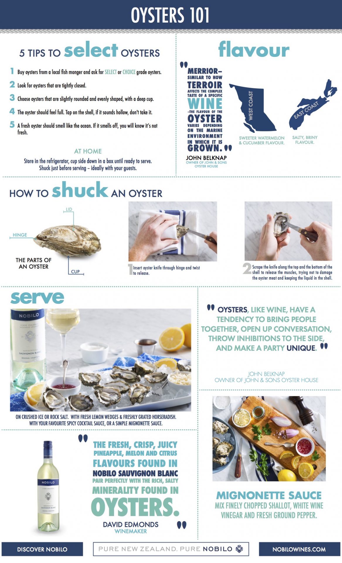 SELECT Ten Tips To Select Oysters Buy oysters from a local fish monger and ask for ‘Select’ or ‘Choice’ grade oysters. Look for oysters that are tightly closed. Avoid oysters that have a soft or spongy shell. Choose oysters that are slightly rounded and evenly shaped, with a deep cup. The oyster should feel full. Tap on the shell, if it sounds hollow, put it back, it’s probably dead. A fresh oyster should smell like the ocean. If it smells off, you will know it’s not fresh. Plan to buy for 3 - 6 oysters per person. Size doesn’t matter when it comes to taste. Oyster flavour varies depending on the marine environment in which they are grown – “Merrior – similar to how terroir affects the complex taste of a specific wine – the flavour of the oyster varies depending on the marine environment in which it is grown.” John Belknap, owner of John & Sons Oyster House. You can get fresh oysters all year long. Depending on the season, weather and availability, you can get fresh oysters from either Canadian coast. During Canadian summer months, enjoy oysters from the southern hemisphere where it is currently winter, like New Zealand, and the cold waters produce firm plump oysters.   When you bring the oysters home, store cup side down in a box or well ventilated basket in the refrigerator until ready to shuck and serve.  “Here in the Marlborough Sounds we have a Pacific Rock Oyster which is just delicious. The problem is, sometimes I find myself on a rocky piece of coast, surrounded by Rock Oysters, and the dilemma then becomes ‘how shredded am I prepared to let my fingers become before I’ve had enough oysters?’” Dave Edmonds, Nobilo Winemaker SHUCK Five Easy Steps to Shuck an Oyster Quick tip: Shuck just before serving. No more than an hour before consumption, preferably when your guests arrive - it is a great conversation starter. Items you need: Clean dish towel and oyster knife - Ensure you use a proper tool for shucking. An oyster knife costs about $8 -10. The flat part of the oyster is the lid and the rounded/deeper part is the cup – which holds the oyster and the briny liquid. The pointed end is the hinge. Lay the cup side down onto a dish towel and use the towel to securely hold the oyster down, with the hinge facing out. Insert the oyster knife through the hinge with the knife angled down. Twist the knife until you feel the hinge release. Then cut the two muscles by scraping the knife along the top of the shell to release the top muscle, then do the same to the bottom muscle. A quick hand motion down is best to release the bottom muscle without damaging the oyster meat. Check for any grit or shell fragments that may have fallen in and be careful not to spill any liquid.  SERVE, SAVOUR AND SIP Nobilo Sauvignon Blanc and oysters are the ultimate summer pairing! The crisp citrusy flavours of the wine work superbly with the salty minerality of the oysters. Serve oysters on crushed ice or rock salt. Serve with fresh lemon wedges and freshly grated horseradish, your favourite spicy cocktail sauce or a simple mignonette sauce. Serve with Nobilo Sauvignon Blanc, and savour the fresh, crisp, clean and tropical fruit flavours of the wine. Slide oyster into your mouth, chew and swallow. Take a sip of wine.  Enjoy. Repeat.  For a visual on how to shuck and serve oysters, check out the video on www.nobiloandoysters.com “Nobilo Sauvignon Blanc is a great match with any oyster. Of course the pineapple, melon and citrus notes are enough to get the palate going, but the bottom line for me is the juicy acidity we find in the wine that’s the ultimate foil to the richness and salinity of the oyster. Perhaps a little mignonette with your oyster? Why not mix it up with Nobilo Sauvignon Blanc instead of the wine vinegar.” Dave Edmonds, Nobilo Winemaker DISCOVER NOBILO: ABOUT NOBILO SAUVIGNON BLANC Nobilo Sauvignon Blanc represents the best of what New Zealand has to offer, with fresh, vivid classic flavours that consistently showcase the diverse qualities of the Marlborough region. Paired perfectly with seafood and summer salads, this wine offers aromas and flavours of tropical fruit. Available at the LCBO for $16.95. For more information, visit www.nobilowines.com. Share your Nobilo experience #NobiloWines #NobiloAndOysters  ABOUT JOHN BELKNAP, OWNER OF JOHN & SONS OYSTER HOUSE John is the proud owner of John & Sons Oyster House, which he started in 2008. A neighbourhood oyster house that brings the ease of a maritime pub to the heart of Old Toronto. John considers himself a compulsive entrepreneur that has been involved in the hospitality industry since the age of 15. His passion for oysters started at a party, where he saw oysters being shucked. As soon as those mysterious oysters started to be opened, he felt something magical happen. The room became more lively, like an energy was release. He had never seen this before - and so began his love of oyster shucking and passion for sharing the magic that comes with it.  Follow @johnandsonsoysterhouse