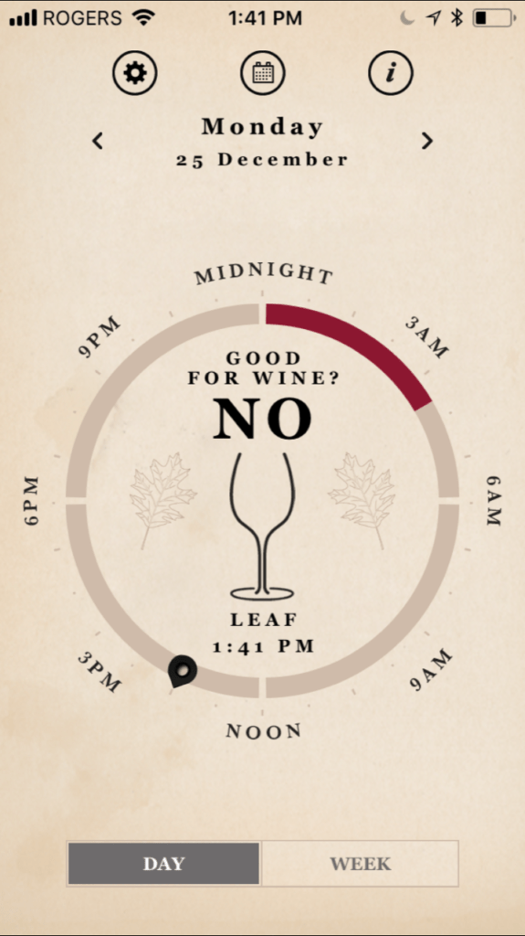 The When Wine Tastes Best app is a current obsession of mine, but perhaps it applies to more than just wine?